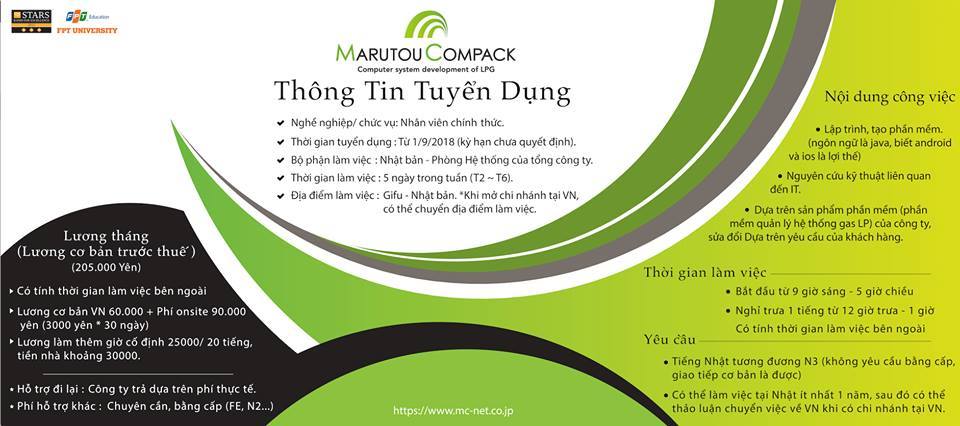 Kết quả phỏng vấn sẽ được công bố sau 1 tuần.